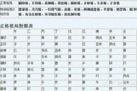 八字身旺的人性格 八字身旺者性格如何