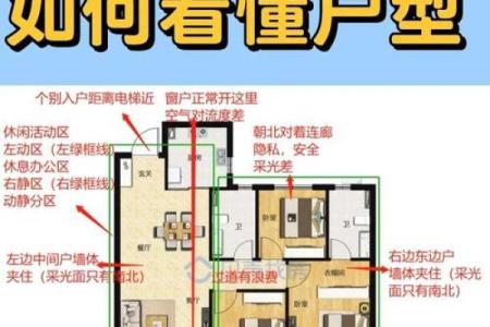 房子总共住几层更好风水