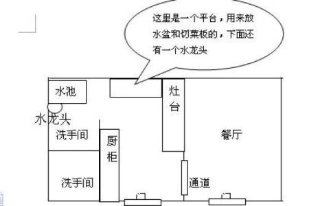风水：这店铺适合经营灰色行业