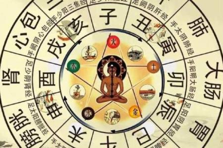 八字解析孩子教育问题