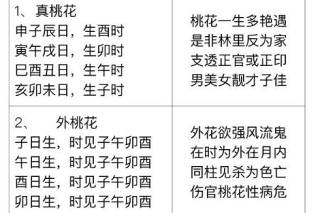 分享催桃花风水物品大全