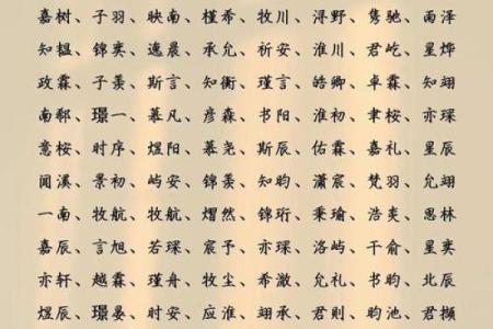 宝宝起名的忌讳-姓名学-华易网姓名