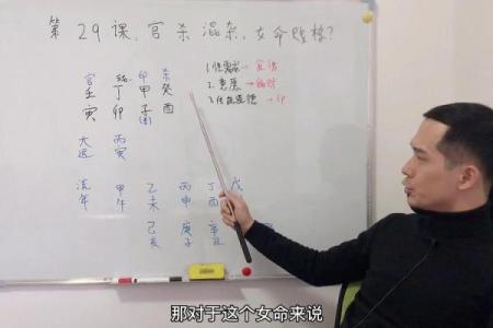 八字女命贱格分析