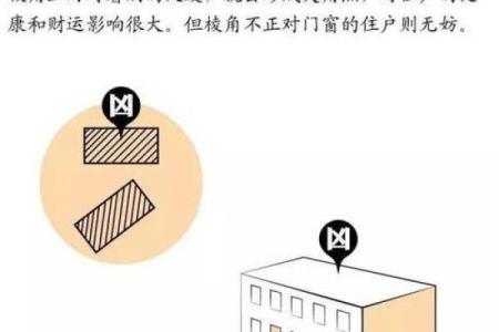 常见的几种风水煞气及化解方法有哪些？