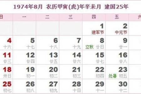 姓乐正的名人-姓名学-华易算命网姓名