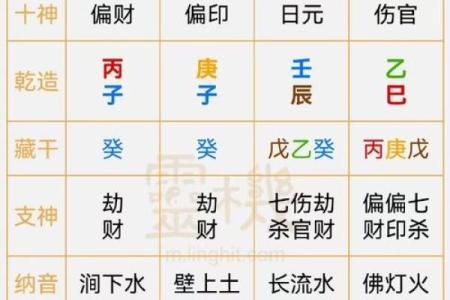 好男人八字特征 性格好的男命八字都有哪些