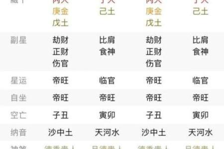 八字喜土寓意最好的字