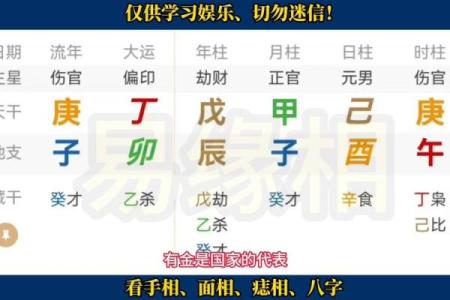 八字流年详批免费