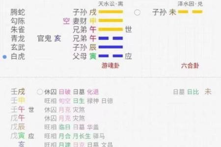 算命能挽回爱情吗