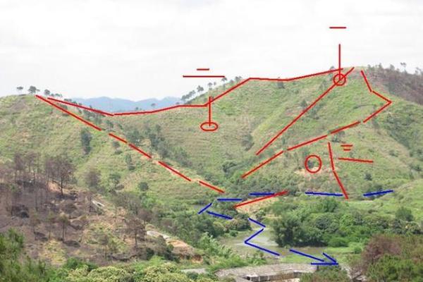 寻找风水地，阴宅风水怎么选择