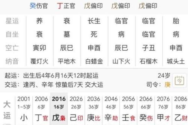 免费八字测贵人,排八字排盘看贵人