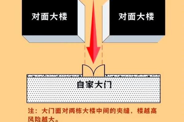 天地转杀的化解,八字天地转煞怎么破解