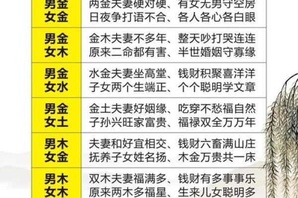 姓名测试配对人人 姓名配对测试结果？
