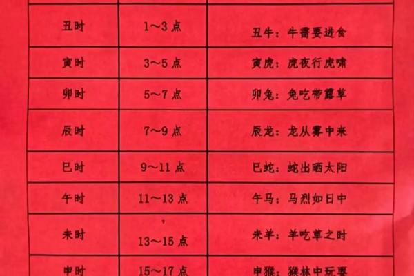 延吉生辰八字算命