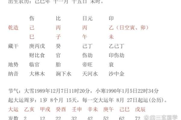 八字格局随大运变化吗