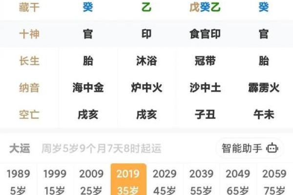 八字官命