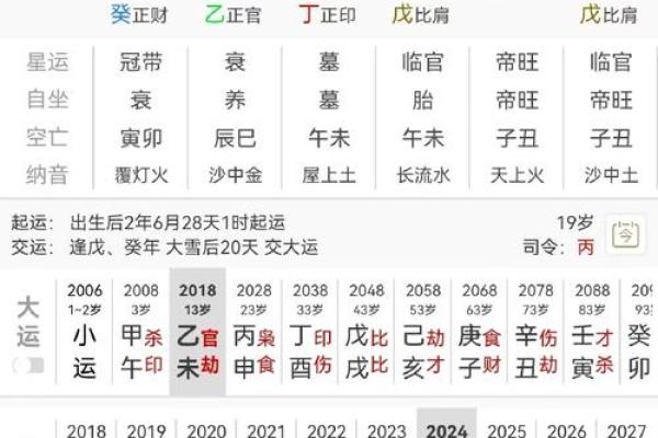 八字大运免费