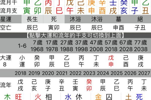 八字大运免费