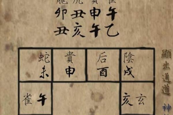 周易车牌吉凶测试打分