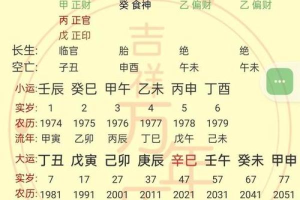 怎么看八字阴阳,八字是怎么数阴阳