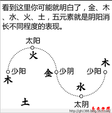 怎么看八字阴阳,八字是怎么数阴阳