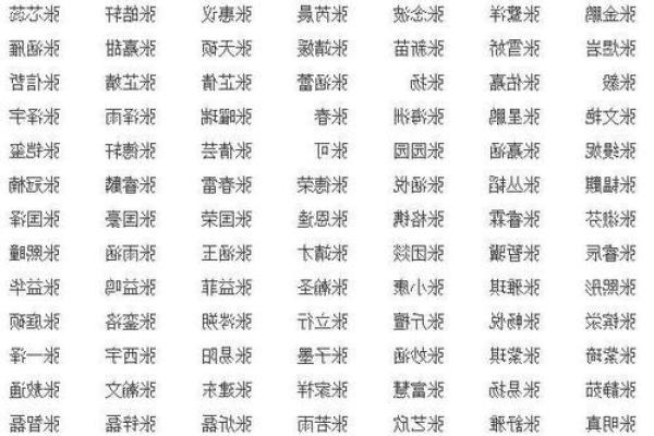 比较阳刚五行属水的男孩名字，五行缺水有什么影响？姓名