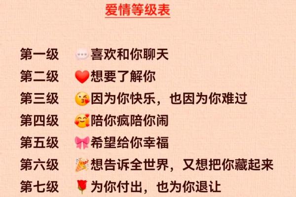 测试一生会有几段恋情