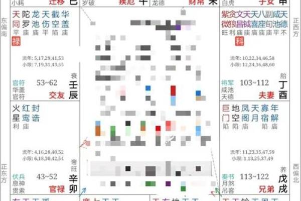 紫薇斗数怎么起运