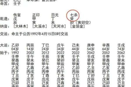 什么是八字木多呢