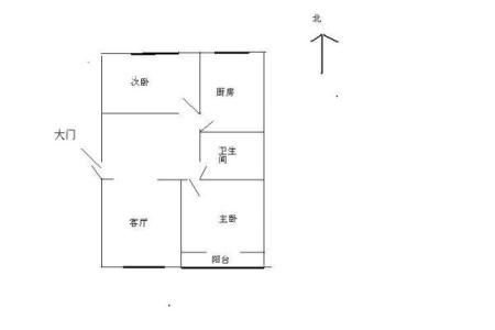 下窖房子风水如何看