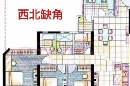 八宅风水_东面二屋西面平房这样好吗