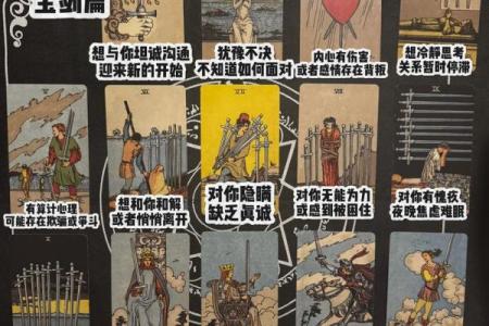 塔罗测试你对TA是来电还是爱？