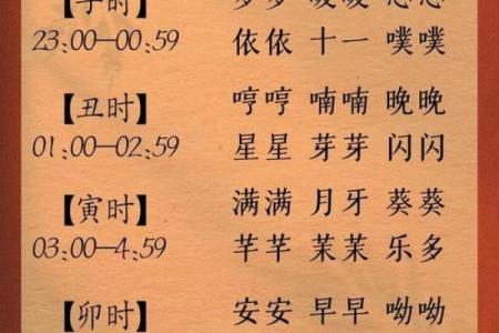 八字缺水的宝宝起什么名字好