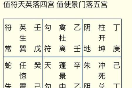 中年人的八字命运分析图