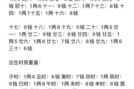 免费算命一生婚姻称骨算命
