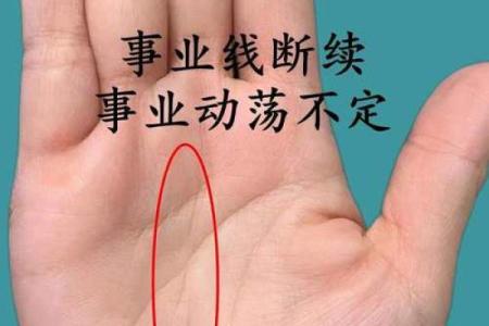 看手相算命：第三课 指头与掌型