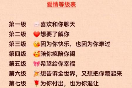 测试一生会有几段恋情
