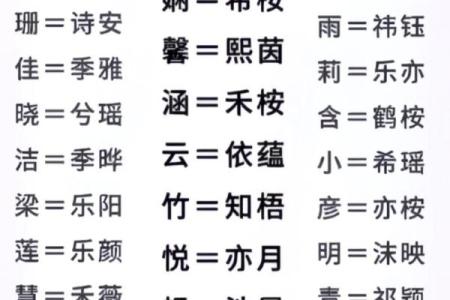 乐姓女孩名字大全-乐姓女孩起名字大全-乐姓名字大全姓名