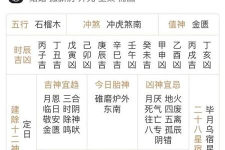 探究八字格局高低十二的运势转机及应对之策