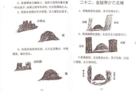 无山无水的阴宅风水，应如何选