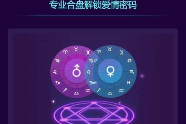 缘分测试脸型整容推荐女生 缘分测试准不准？