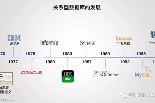 从八字算命看人工智能的发展方向