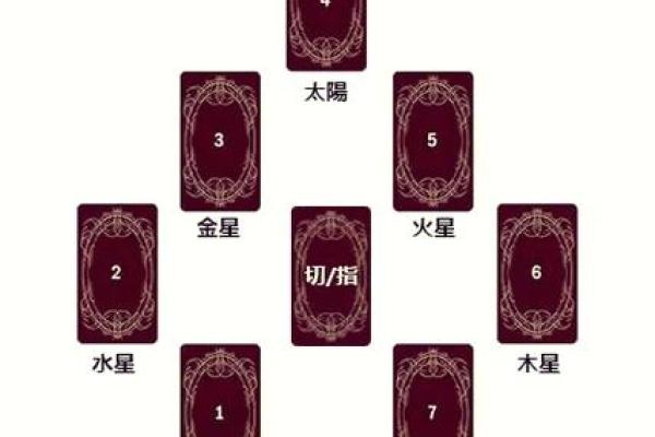 3扑克牌算命