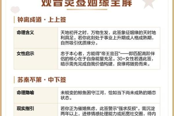 观音灵签23签去復合