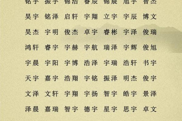 早上出生的属马男孩起名宜用什么字姓名