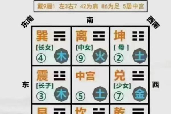 风水解析影响“人际关系”布局