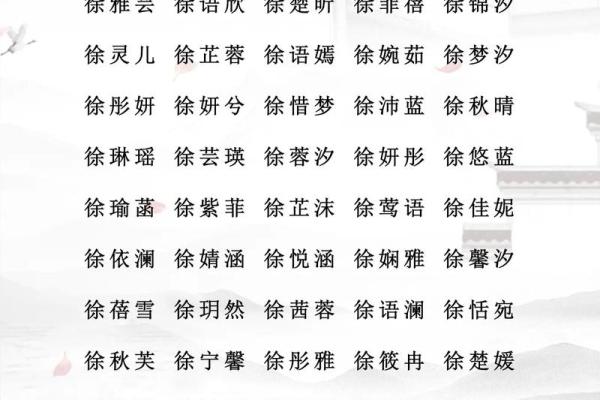 皮姓女孩名字大全-皮姓女孩起名字大全-皮姓名字大全姓名