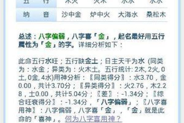 在线生辰八字取名