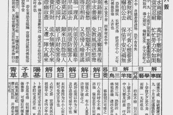 春节关帝灵签