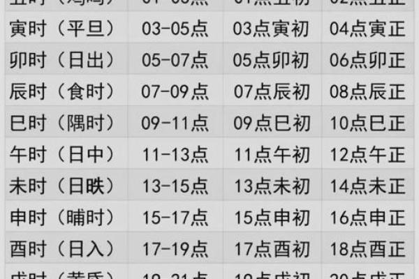 生辰八字推算出来37